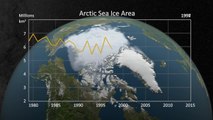 Evolution de la glace arctique de 1979 à 2015