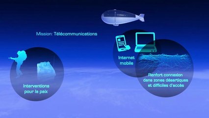 Dirigeable StratoBus Thales