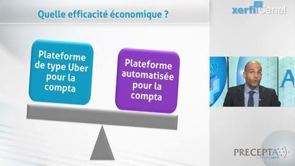 Philippe Gattet - Expertise comptable : la menace d'uberisation et de robotisation