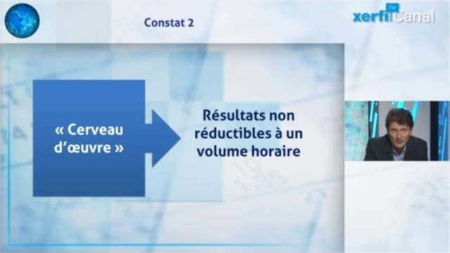Olivier Passet - Le temps de travail : pourquoi c'est un débat dépassé