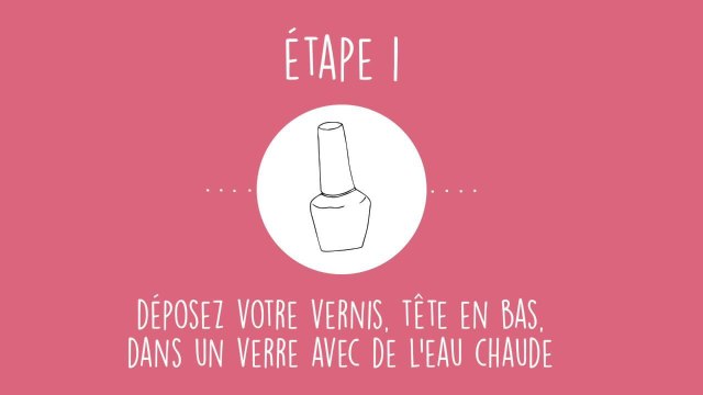 VIDEO BEAUTE : comment ouvrir un vernis à ongles coincé ?