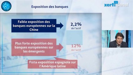 Olivier Passet - Faire face au risque d'une grave crise en Chine