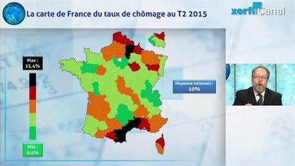 Alexandre Mirlicourtois - Le logement freine la mobilité et favorise le chômage