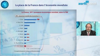 Comment on vous manipule avec les chiffres : la preuve par 3