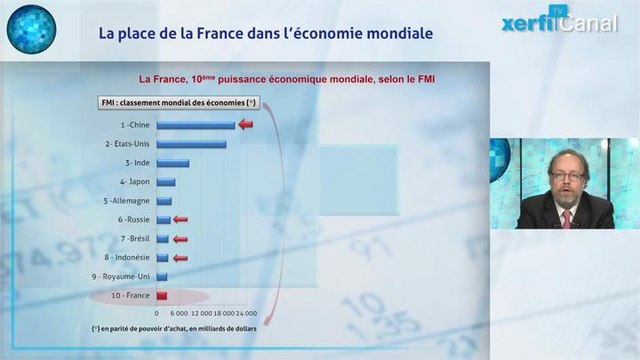 Comment on vous manipule avec les chiffres : la preuve par 3