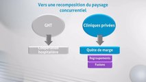 Philippe Gattet - L'hospitalisation de court séjour face aux mutations stratégiques (MCO)