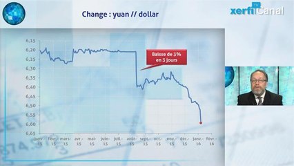 Alexandre Mirlicourtois - Crash du Yuan en 2016 : oui c'est possible !