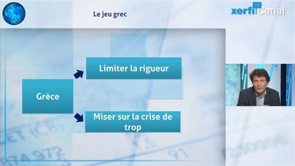 Au secours ! la crise grecque revient