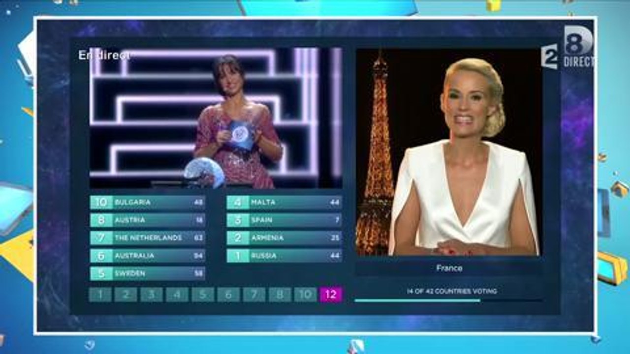 Enora Malagré traite Elodie Gossuin de "bouffonne" dans Touche pas à mon poste