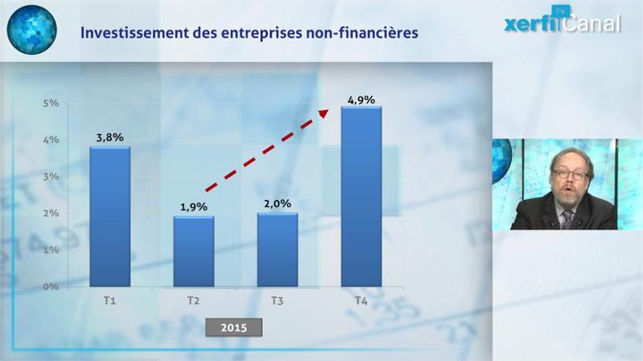 5 bonnes raisons de croire que les entreprises vont mieux
