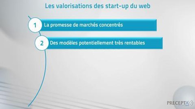 Aurélien Duthoit - Start-up : des valorisations excessives ?