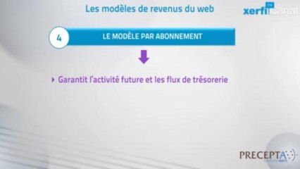 Les modèles de revenus sur Internet