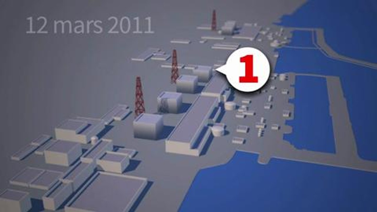 Fukushima : récit d’une catastrophe nucléaire