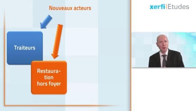 Le marché des plateaux repas et des traiteurs en entreprises18/03/15