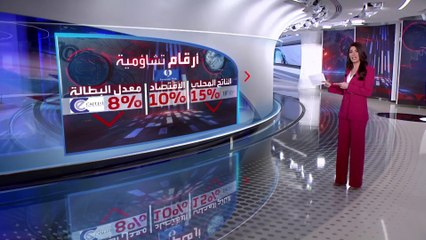 الساعة 60 | تقرير صادم عن عدد المهاجرين من روسيا.. إلى أين ذهبوا؟