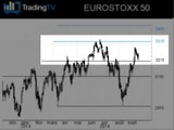 L'EuroStoxx 50 hésitant avant quelques chiffres clés