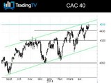 CAC 40 : Potentiel épuisé sous 4500 pts ?