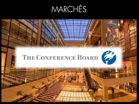 Le Dow Jones hésitant sous les 15600 points