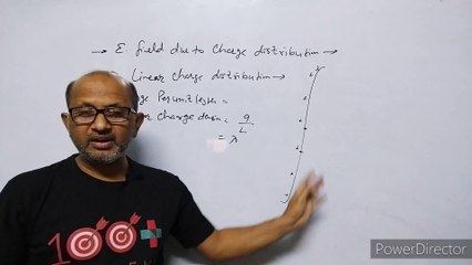 XII- Physics: ( 1.3 ), Electric Field Due to Continuous Charge Distribution.  BY- A. Prakash.