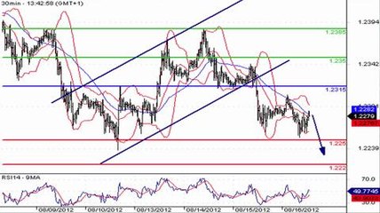 La Grèce revient hanter l'euro