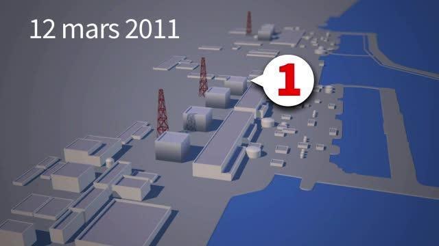 Fukushima : récit d’une catastrophe nucléaire