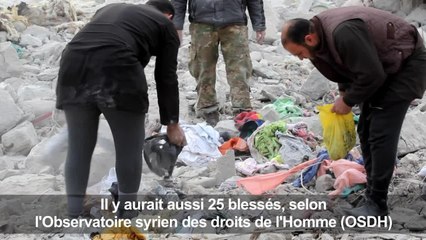 Syrie: 19 civils dont 7 enfants tués dans des raids nocturnes
