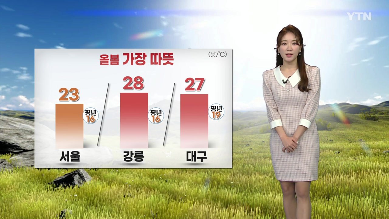 [날씨] 고온 현상 계속, 건조·강풍...대형 산불 유의 / YTN
