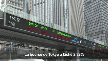 Nouvelle glissade des bourses asiatiques