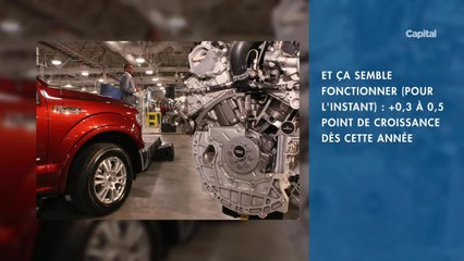 DONALD TRUMP : POURQUOI SA RÉFORME FISCALE POURRAIT DEVENIR NOTRE CAUCHEMAR