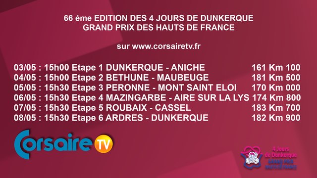 En direct : Les 4 Jours de Dunkerque du 3 au 8 Mai 2022 !