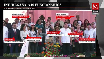 Milenio Noticias, Azucena a las 10, 08 de abril de 2022