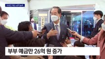 한덕수 총리 후보자, 10년간 재산 40억↑…“고액 연봉” vs “불법 없어”