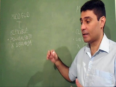 AMOR MODELO FORD VS AMOR MODELO TOYOTA