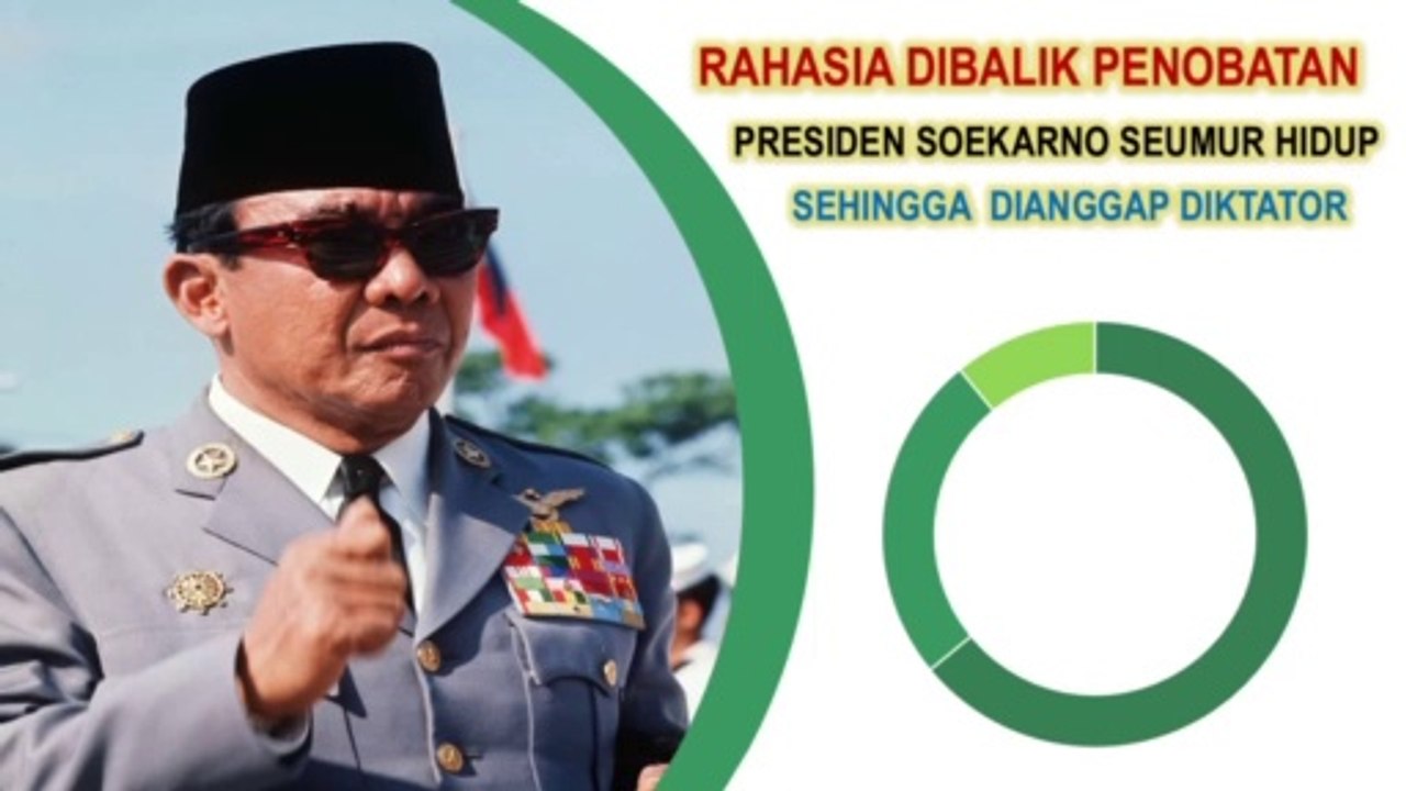 Rahasis Dibalik Penobatan Presiden Soekarno Seumur Hidup Sehingga Dituduh Diktator
