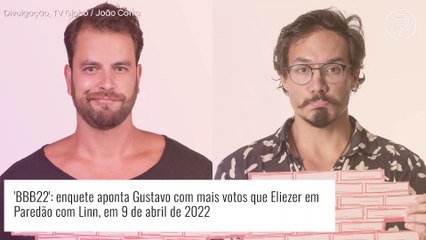 'BBB22': enquete atualizada mostra Gustavo com mais votos e diferença menor em relação à Linn