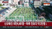 이틀째 10만명대 확진…이번주 '포스트 오미크론' 계획 발표