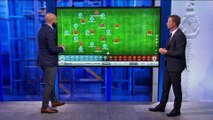 How will Man City Liverpool line up in titanic clash  Premier League Tactics Session  NBC Sports