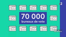 Election présidentielle 2022 : Quelles sont les règles à respecter pour le premier tour