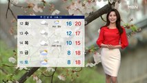 [종합뉴스 날씨] 올 들어 가장 높은 기온, 강릉 31도…전국 대기 건조