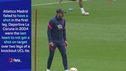 Man City get ready to defend lead at Atletico