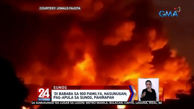 'Di bababa sa 900 pamilya, nasunugan; Pag-apula sa sunog, pahirapan | 24 Oras Weekend