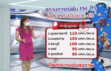 9ข่าวค่ำ ช่วงที่ 4  วันอาทิตย์ที่ 10 เมษายน 2565