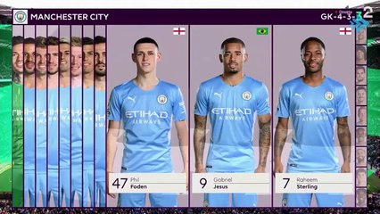 ملخص وأهداف مباراة مان سيتي ضد ليفربول فى الدوري الإنجليزي