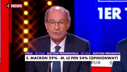 Éric Woerth : «Emmanuel Macron est en tête mais tout reste à faire»