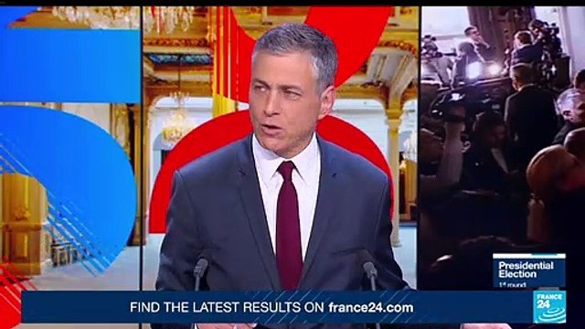 French presidential election: Macron on 28.1% leads Le Pen on 23.3%