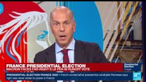 French presidential election: 'Unprecedented results' as Conservatives reach historic lows