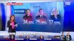 34% des moins de 25 ans on voté pour Jean-Luc Mélenchon, contre 25% pour Emmanuel Macron