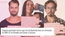 'BBB 22': resultado parcial da enquete do Paredão entre Lina, Eliezer e Gustavo irrita famosos