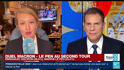 Présidentielle 2022 : les résultats des élections vues de New York