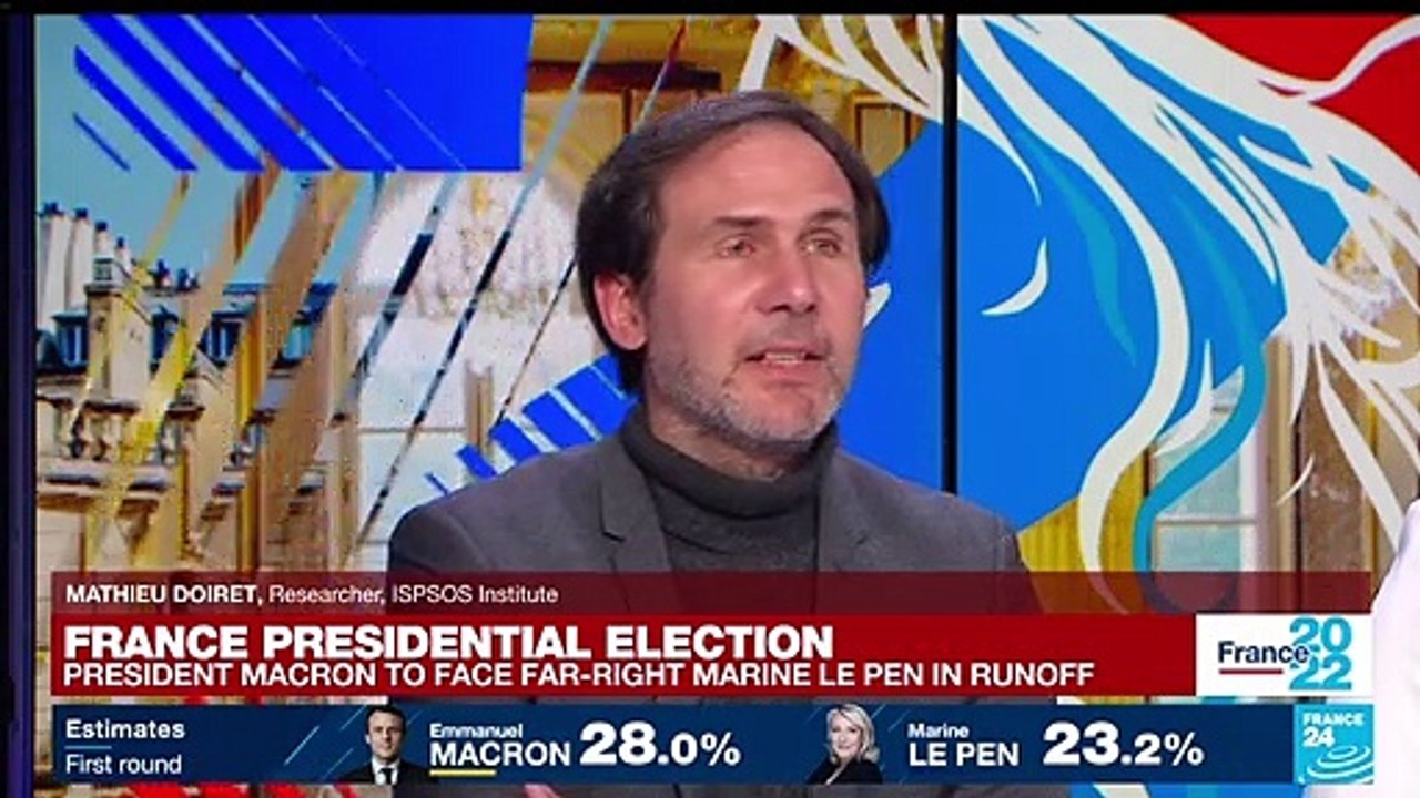 Poll projects Macron will win presidential election with razor-thin margin